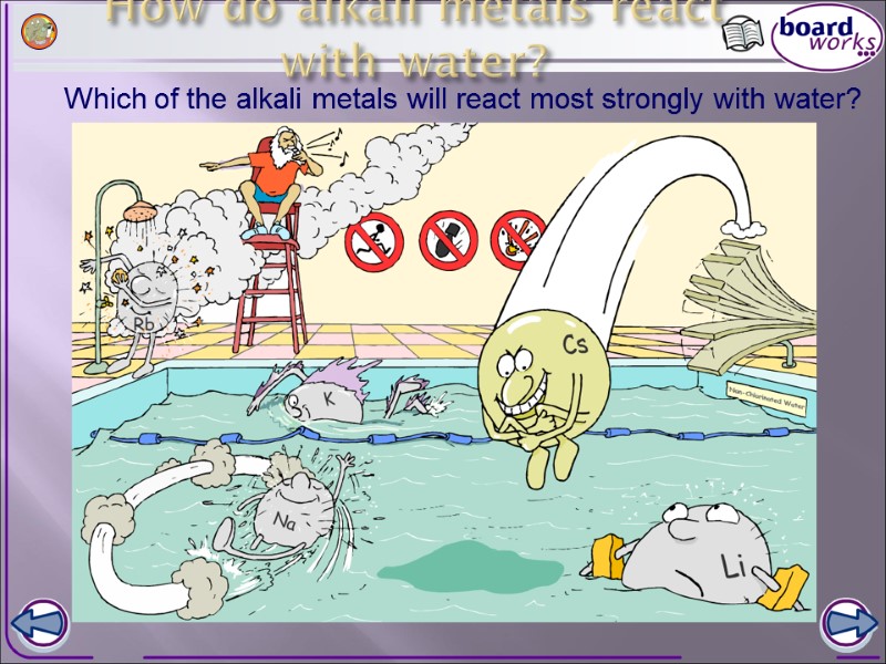 How do alkali metals react with water? Which of the alkali metals will react